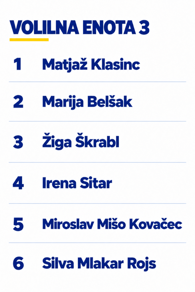 popravljeno ime kandidata številka 5