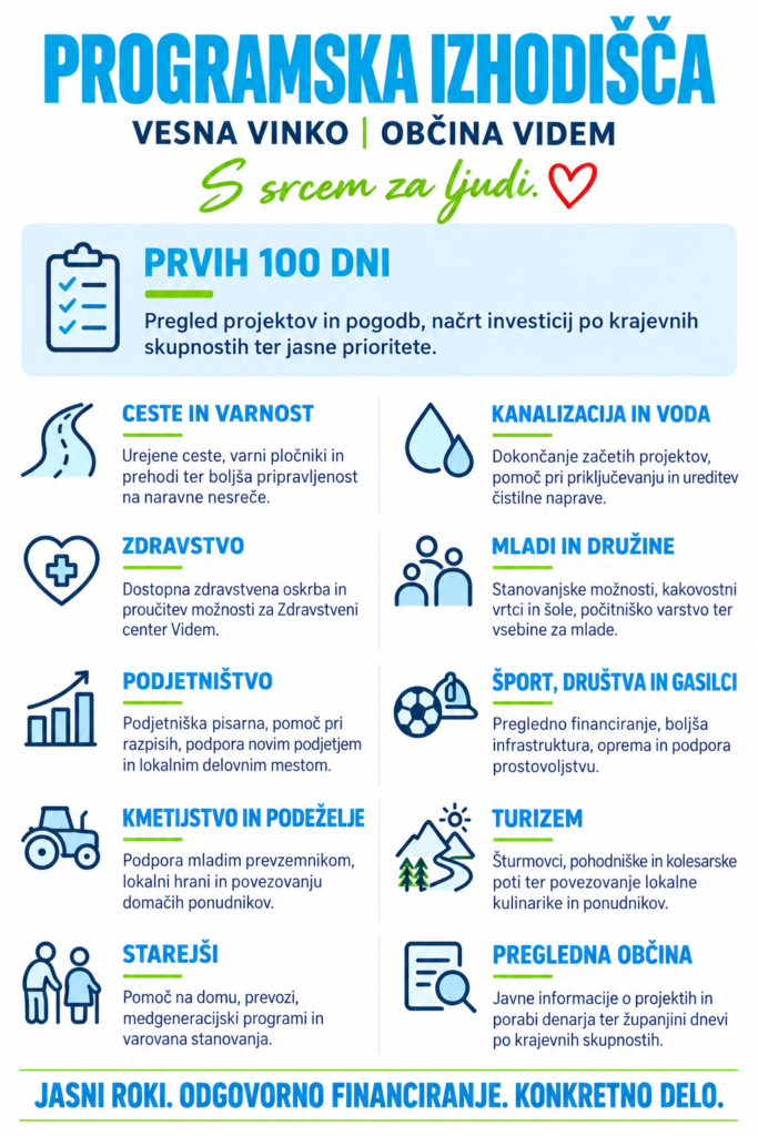 program vesne vinko za videm