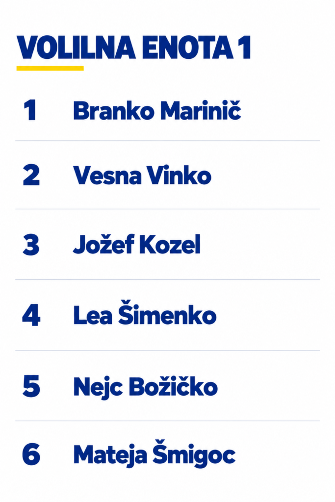 razširjen seznam kandidatov volilne enote