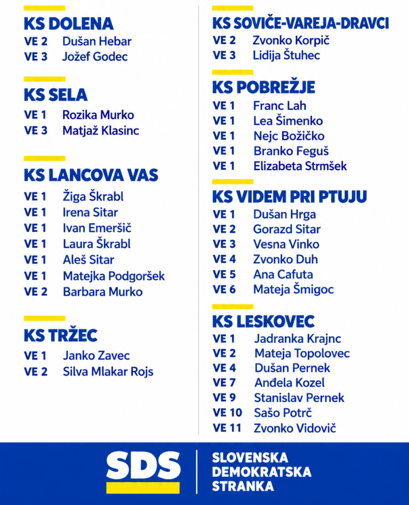 sds kandidati za krajevne skupnosti v2
