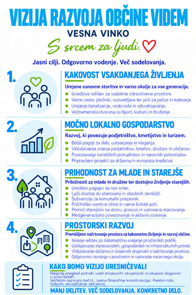 vizija vesne vinko s štirimi stebri